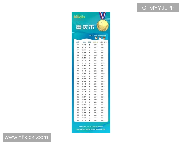 重庆乒乓球队在全国比赛经验排行榜中荣登第七名展现实力与潜力